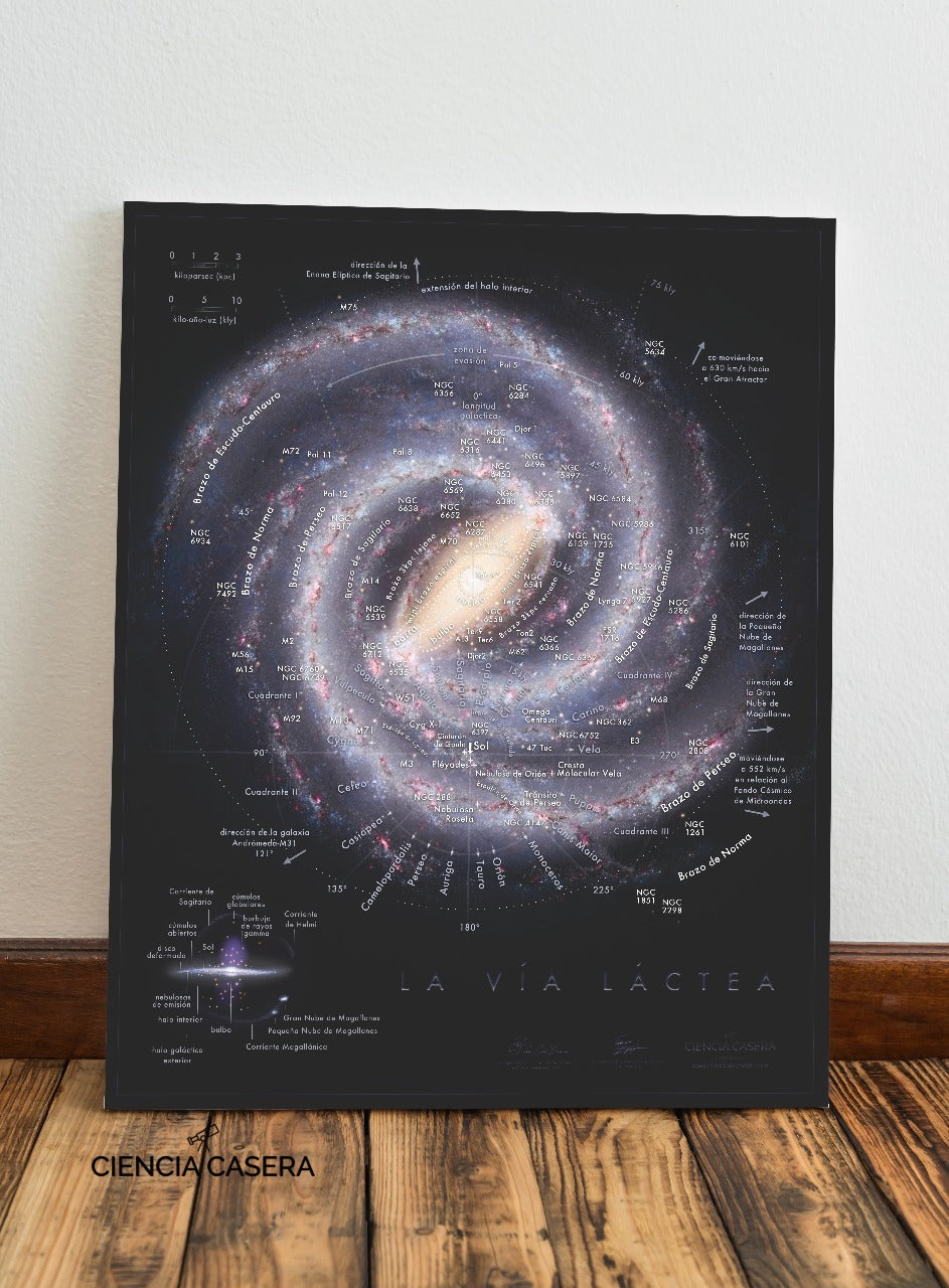 Afiche Hiperrealista de La Via Lactea