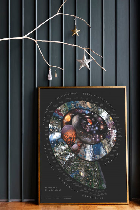 Afiche - Espiral de historia de la tierra Hiperrealista